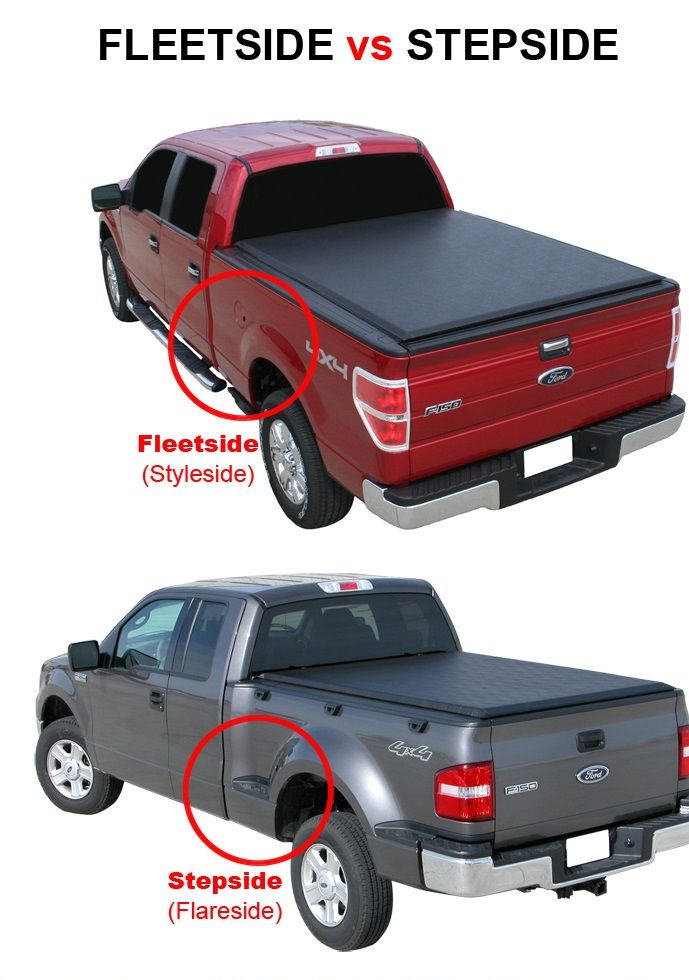 Ford F150 19972003 Flareside/Stepside 6'5 Bed TriFold Pro Tonneau